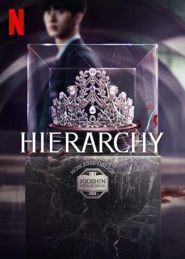 مسلسل هرمية Hierarchy 2024 الحلقة 4 مترجمة
